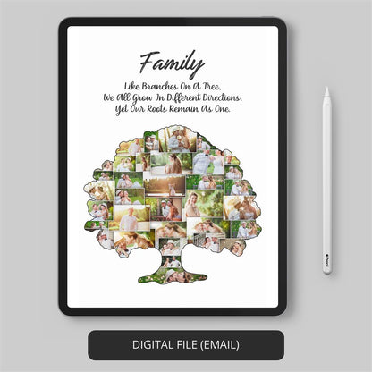 Custom Family Tree Gift: Personalized Photo Collage for Lasting Impressions